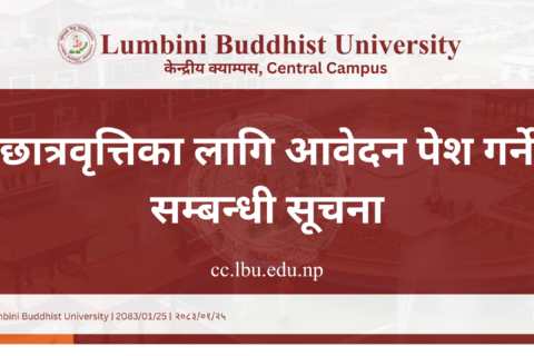 Presented by Roshan Paudel